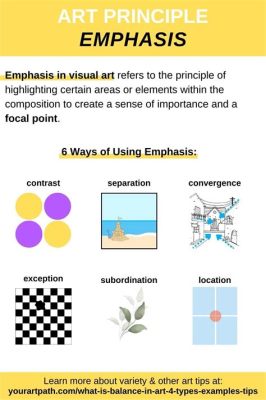 define emphasis in art: exploring the dynamics of focus and importance