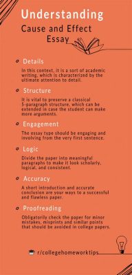 What are Good Cause and Effect Essay Topics: A Detailed Exploration with Multiple Perspectives